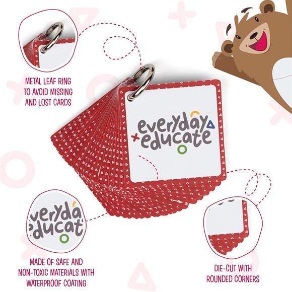 Best Behavior Flash Cards - Visual Schedule for Kids with Autism - Picture 3 of 7